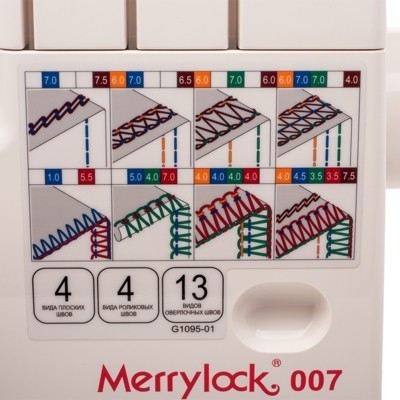 Бытовой коверлок Merrylock 007 5-х ниточный (4)